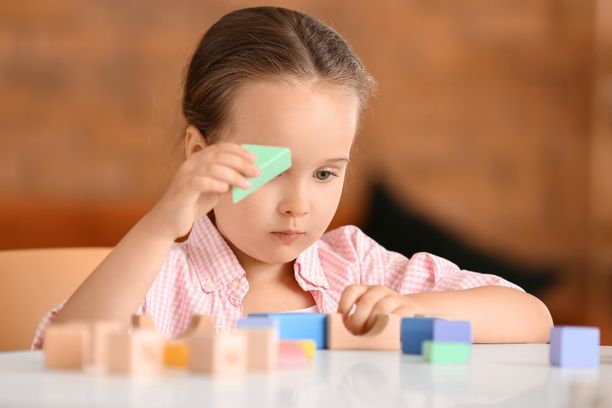 Psychological Disorders